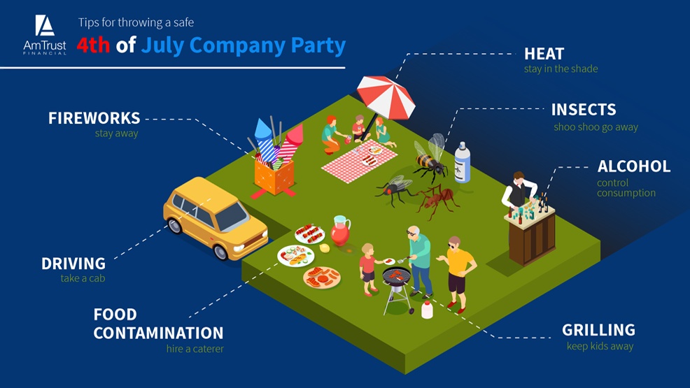 AFS_AmTrust 4th of July Safety_Bog Graphic-1