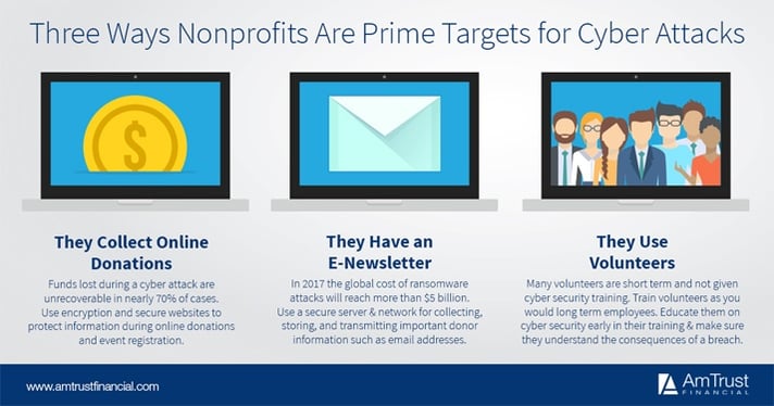 Cyber Security_714px wide 72dpi.jpg