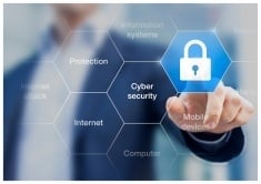 creating a data breach response plan